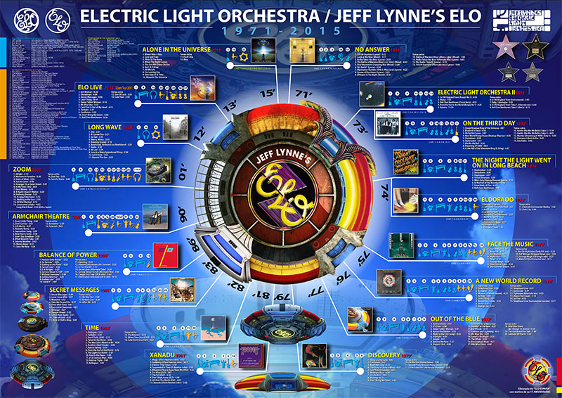 infografiaELOJEFFelosp00