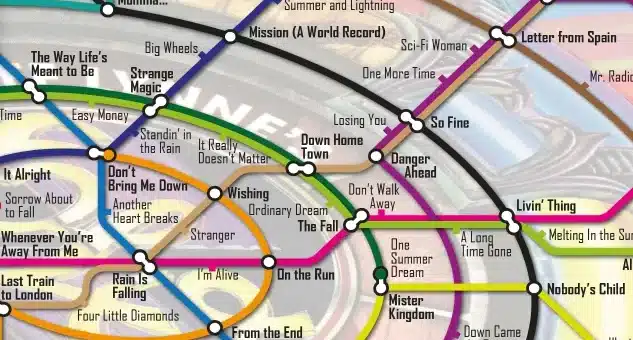 Birmingham's First Subway